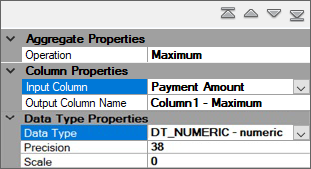 Premium Aggregate Properties Grid